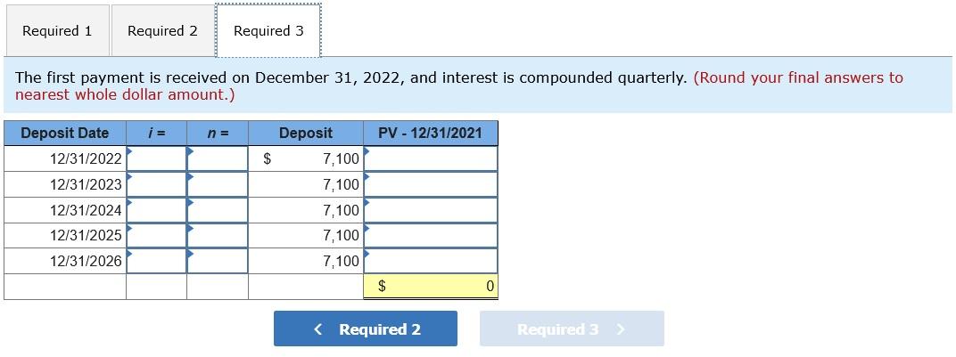 (FV of $1, PV of $1, FVA of $1, PVA of $1,