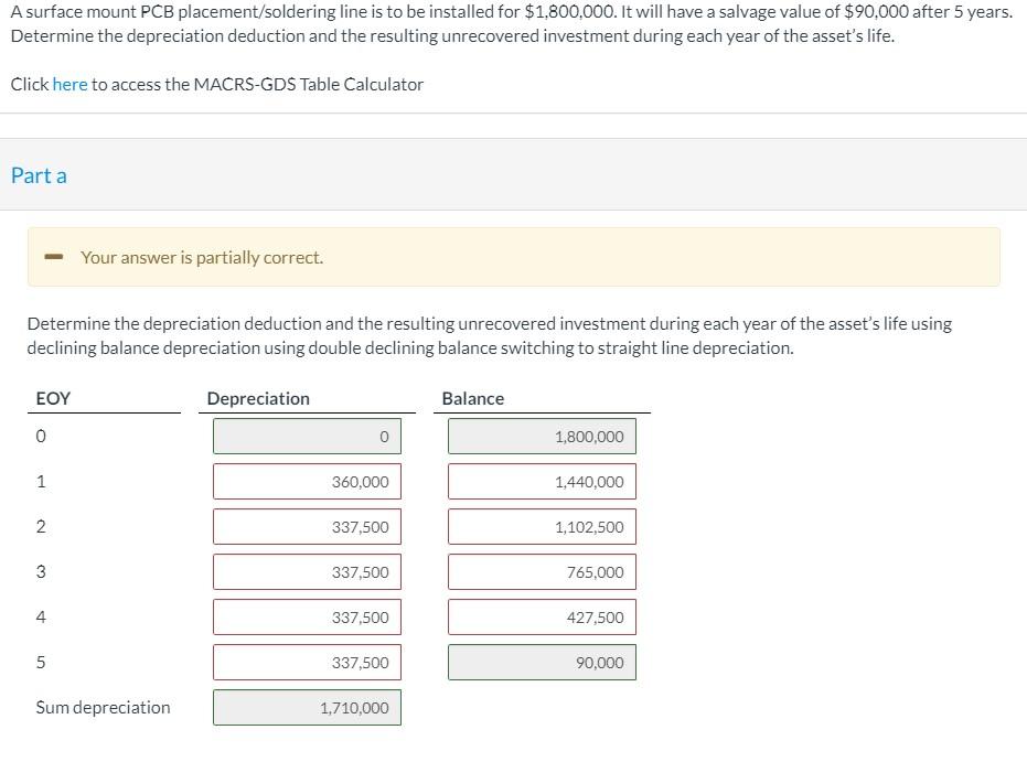 A surface mount PCB placement/soldering line is to be installed for $1,800,000.