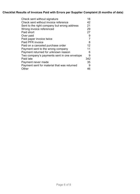 Department and the International Accounting Department Hilliard Manufacturing's new CEO, AI Cooper,