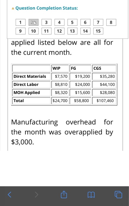 3 11 6 7 14 15 12 13 Townley Inc. has provided