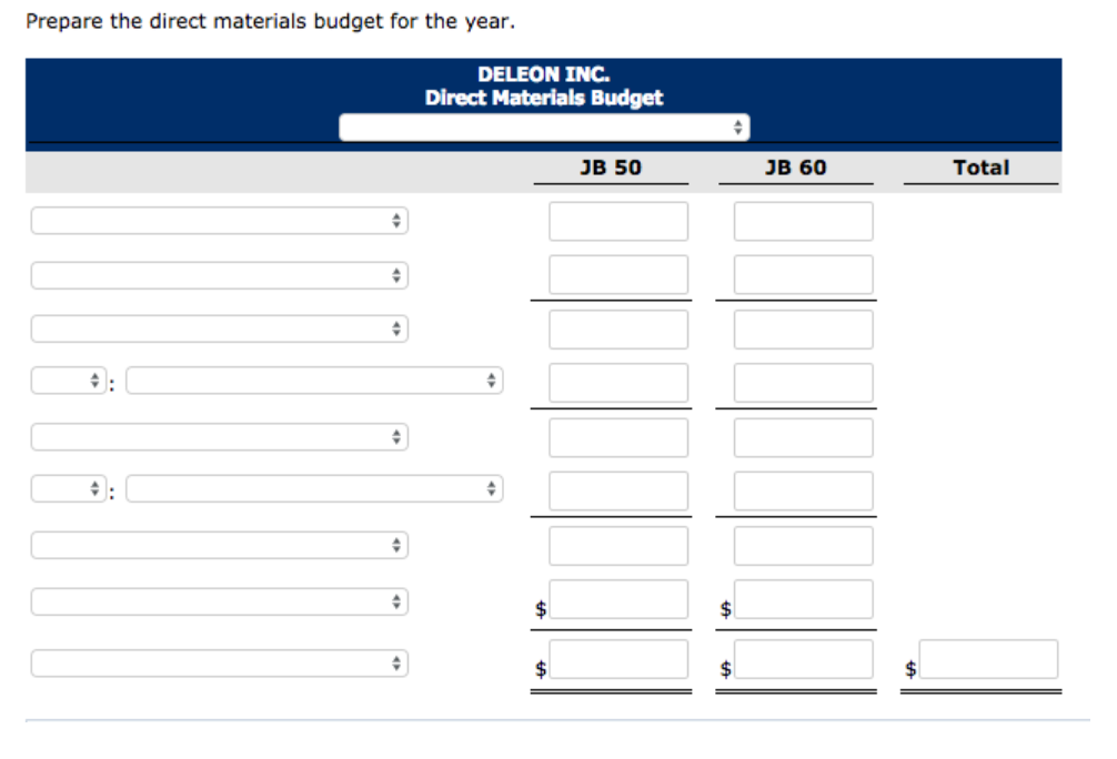 Product JB 60 Sales budget: Anticipated volume in units 408,000 204,000 Unit