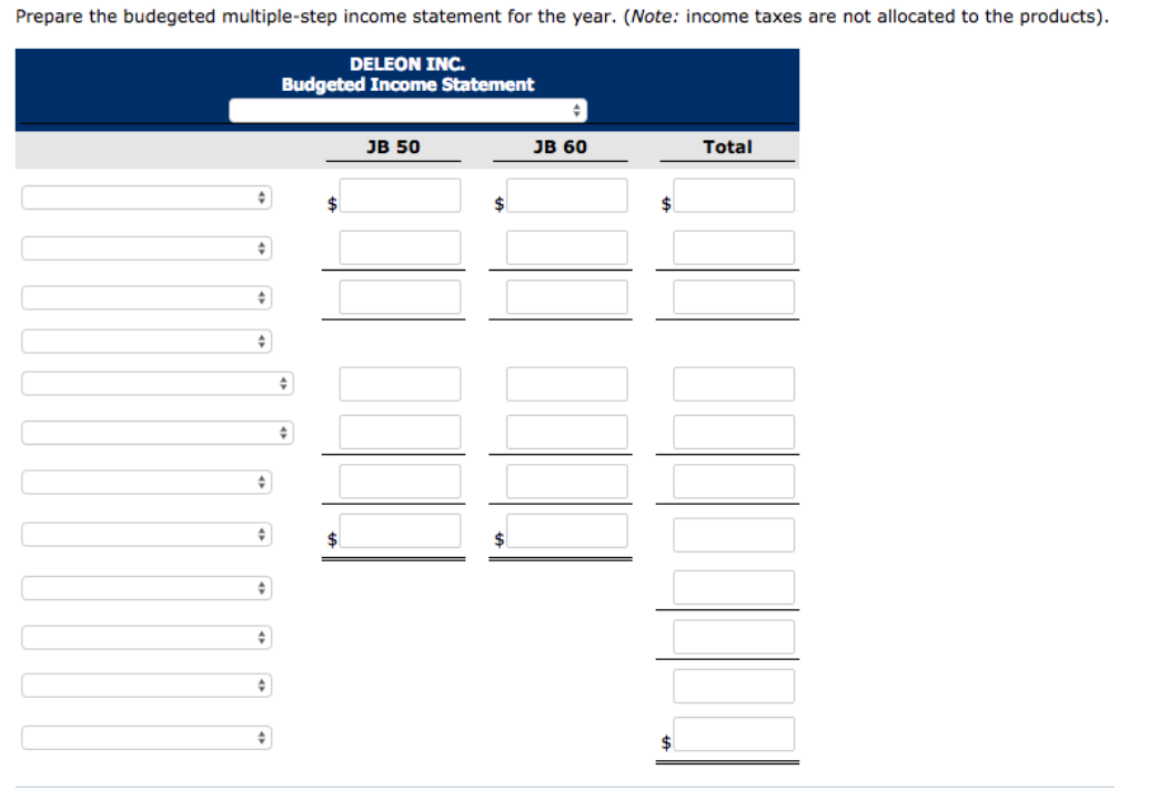 15,300 Beginning finished goods units 25,500 10,200 Direct materials budget: Direct materials