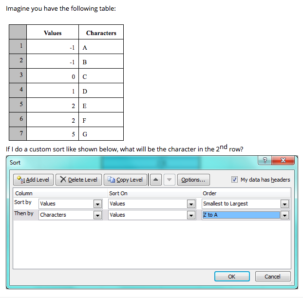 If you are stuck on a problem in Excel (other than this