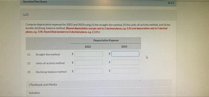 Current Attempt in Progress Swifty Company purchased a delivery truck for $26.000