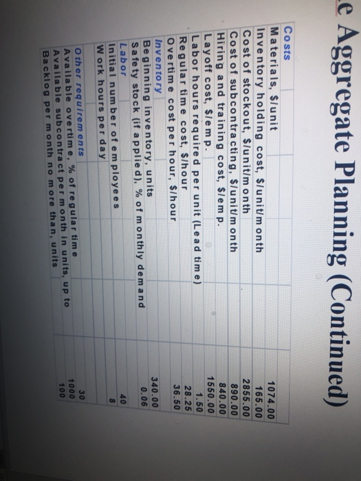 Shape Effects Paragraph Drawing (Part 1) Amade Aggregae Planning Amade, Inc., is
