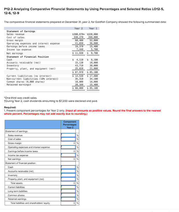  Solve for the blue boxes. P12-2 Analyzing Comparative Financial Statements by