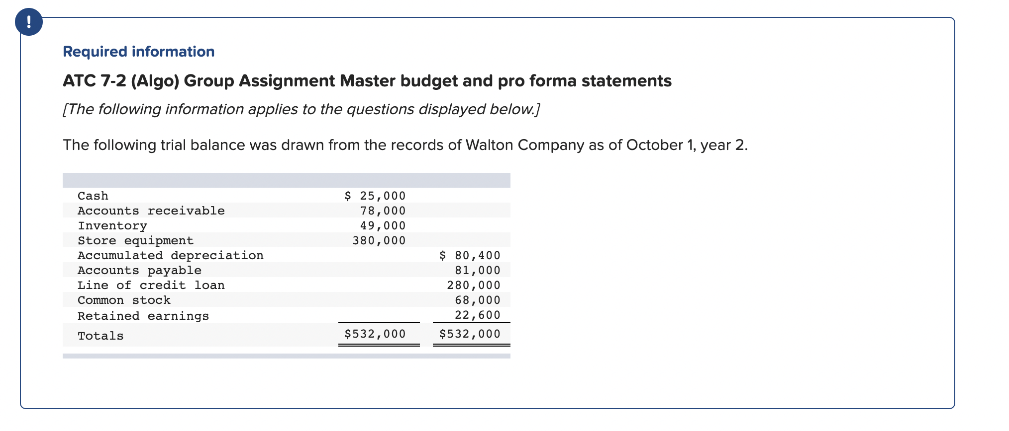  ! Required information ATC 7-2 (Algo) Group Assignment Master budget and