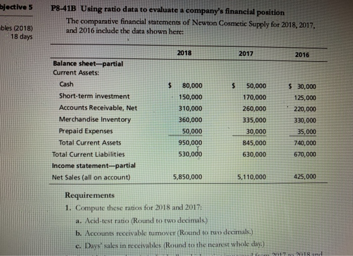 position The comparative financial statements of Newton Cosmetic Supply for 2018, 2017,
