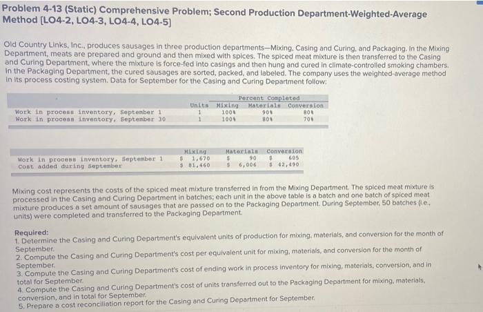  Problem 4-13 (Static) Comprehensive Problem: Second Production Department-weighted-Average Method [LO4-2, L04-3,