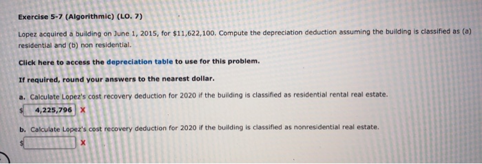 on November 23, 2020, for $172,200 (the only asset acquired during the