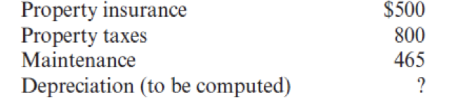 TAX PROBLEM Required: Prepare their 2021 tax return. Directions include the following:
