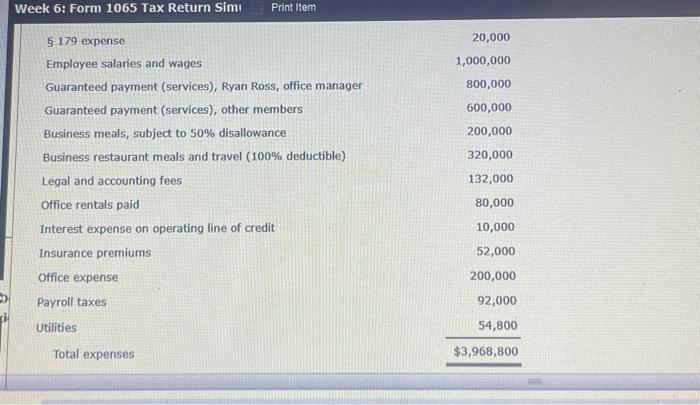 (111-11-1112), Oscar Omega (222-22-2223), Clark Carey (333-33-3334), and Kim Kardigan (444-44-4445) are