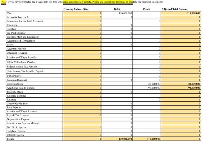 JE Activity For The Month of January Mason Automotive sells 5.000.000 shares