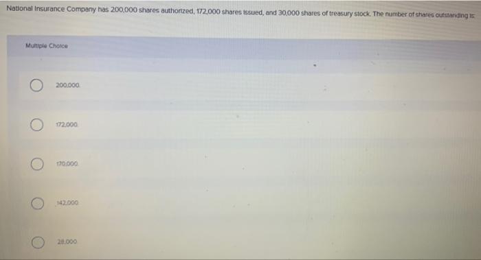 A corporation d 30 shares of its $5 par value common stock