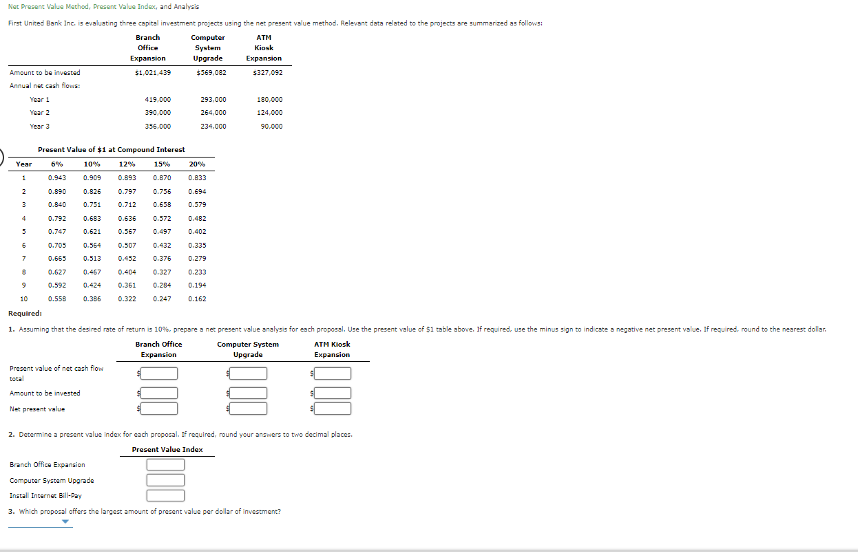  Net Present Value Method, Present Value Index, and Analysis First United