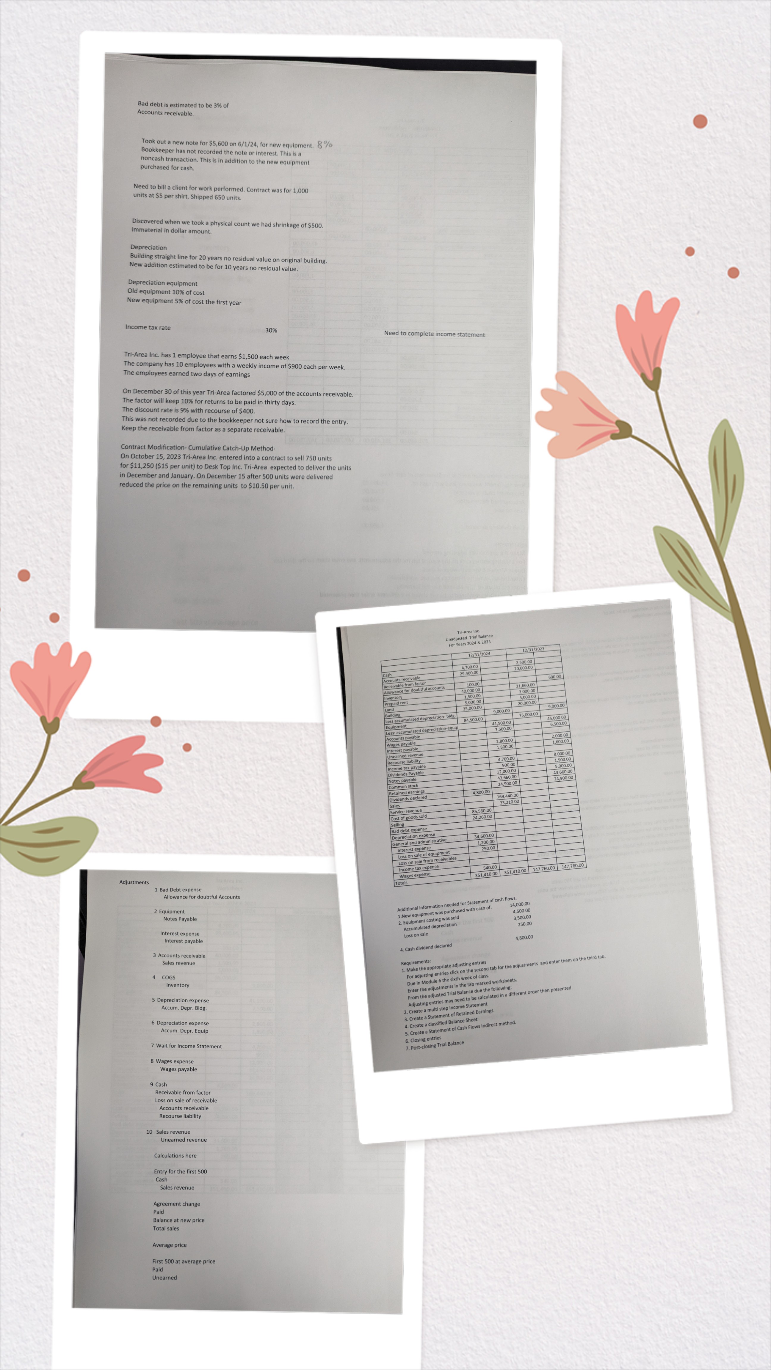  I need help with my ACCT 201 project. With the information