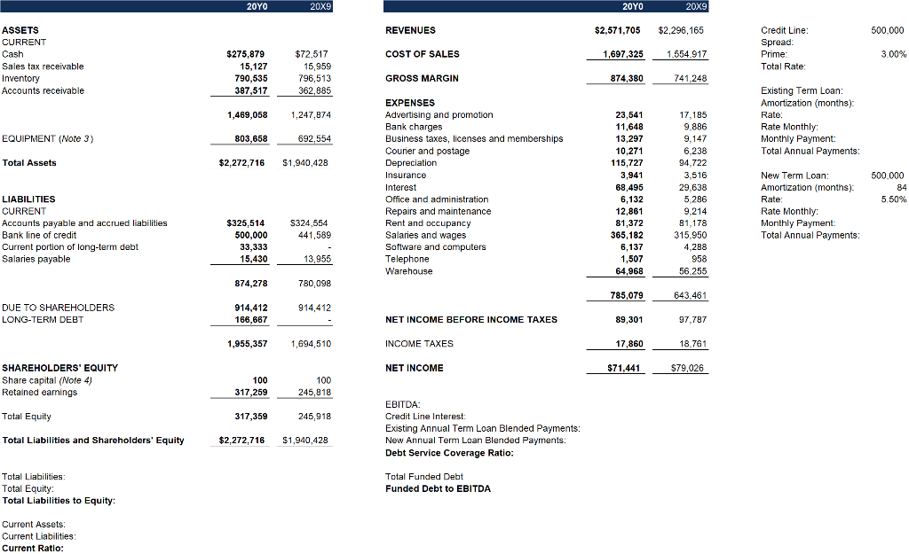 nut and seed butters, and other legume-based packaged snacks, like nut and