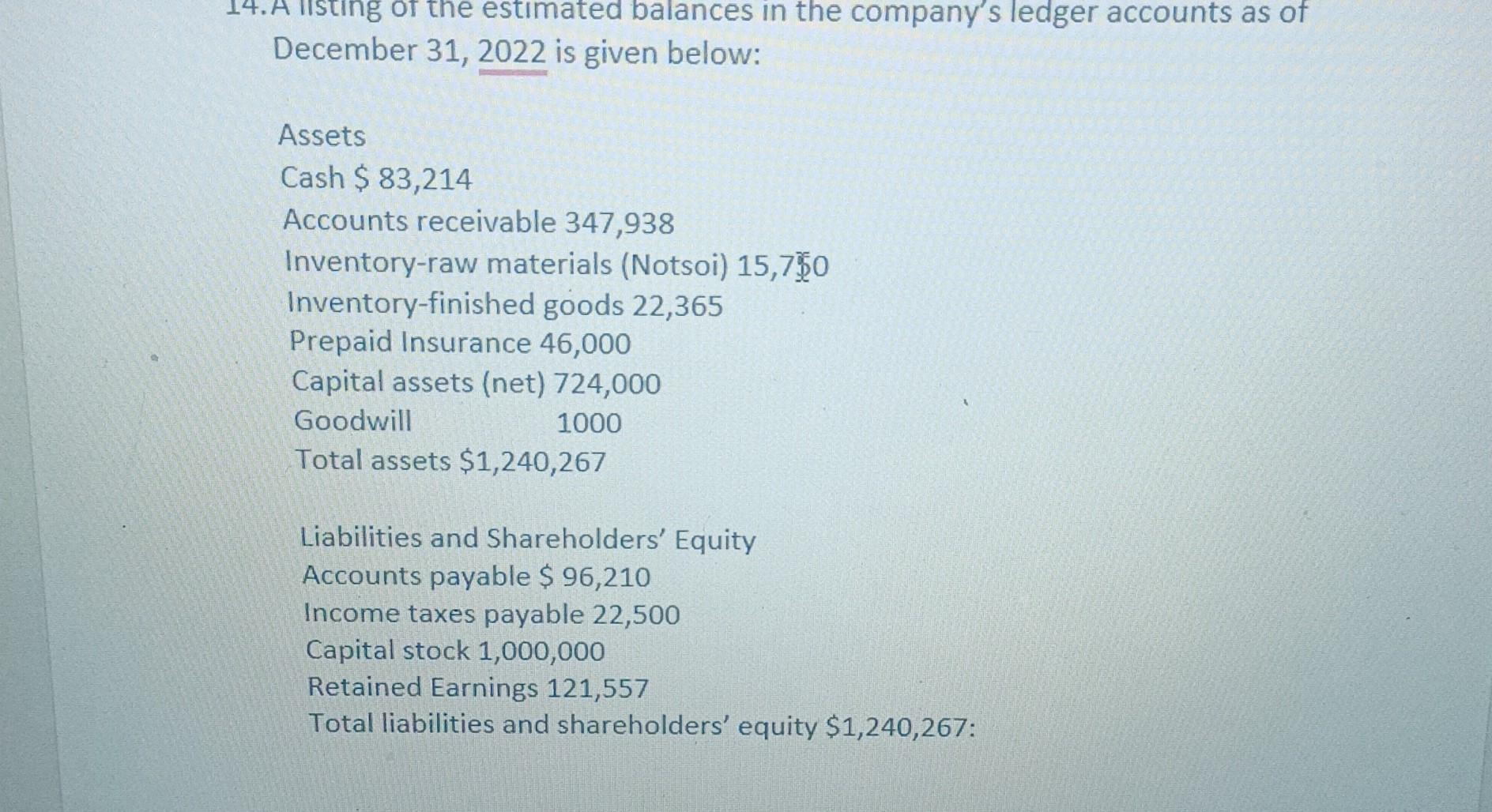 For the year ended December 31, 2023: 105,000 units at $60.00 each