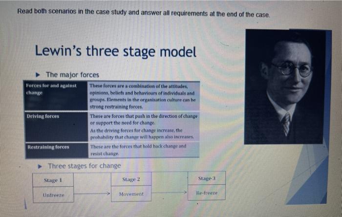  Read both scenarios in the case study and answer all requirements