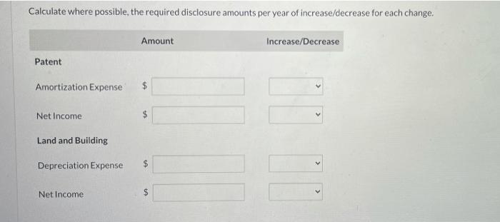 that may require different treatment this year. First, the patent we acquired