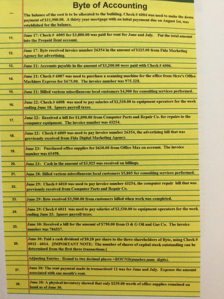 Depr.-Computer Equip. 1411 Building Cost 1412 Accum. Depr.-Building 1510 Land 2101 Accounts