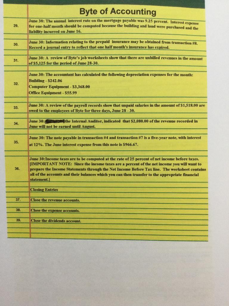 Payable 2102 Advanced Payments 2103 Interest Payable 2105 Salaries Payable 2106 Income