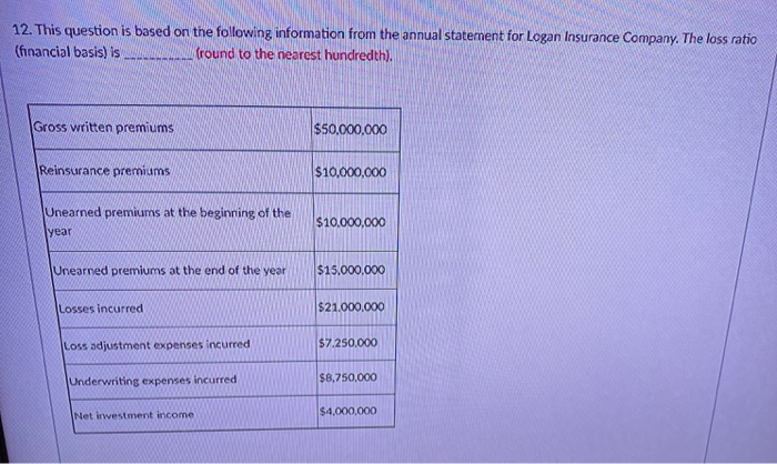  12. This question is based on the following information from the