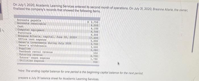  On July 1, 2020, Academic Learning Services entered its second month