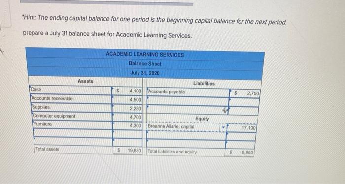 of operations. On July 31, 2020, Breanne Allore, the owner, finalized the