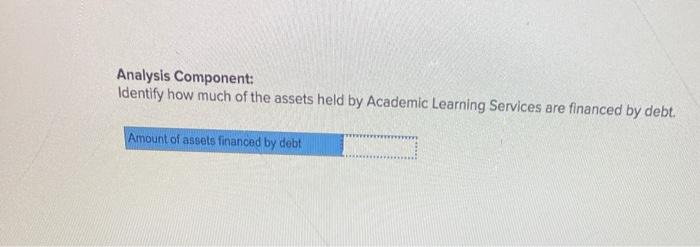 company's records that showed the following items. Accounts payable Accounts receivable Caus