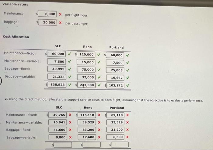 is a small sirine operating out of Boise, Idaho. Its three fights