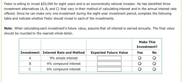 and a future value corresponds to the amount of interest earned during