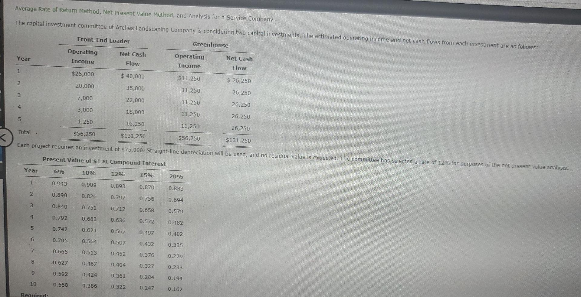  Average Rate of Retum Method, Net Present Value Method, and Analysis