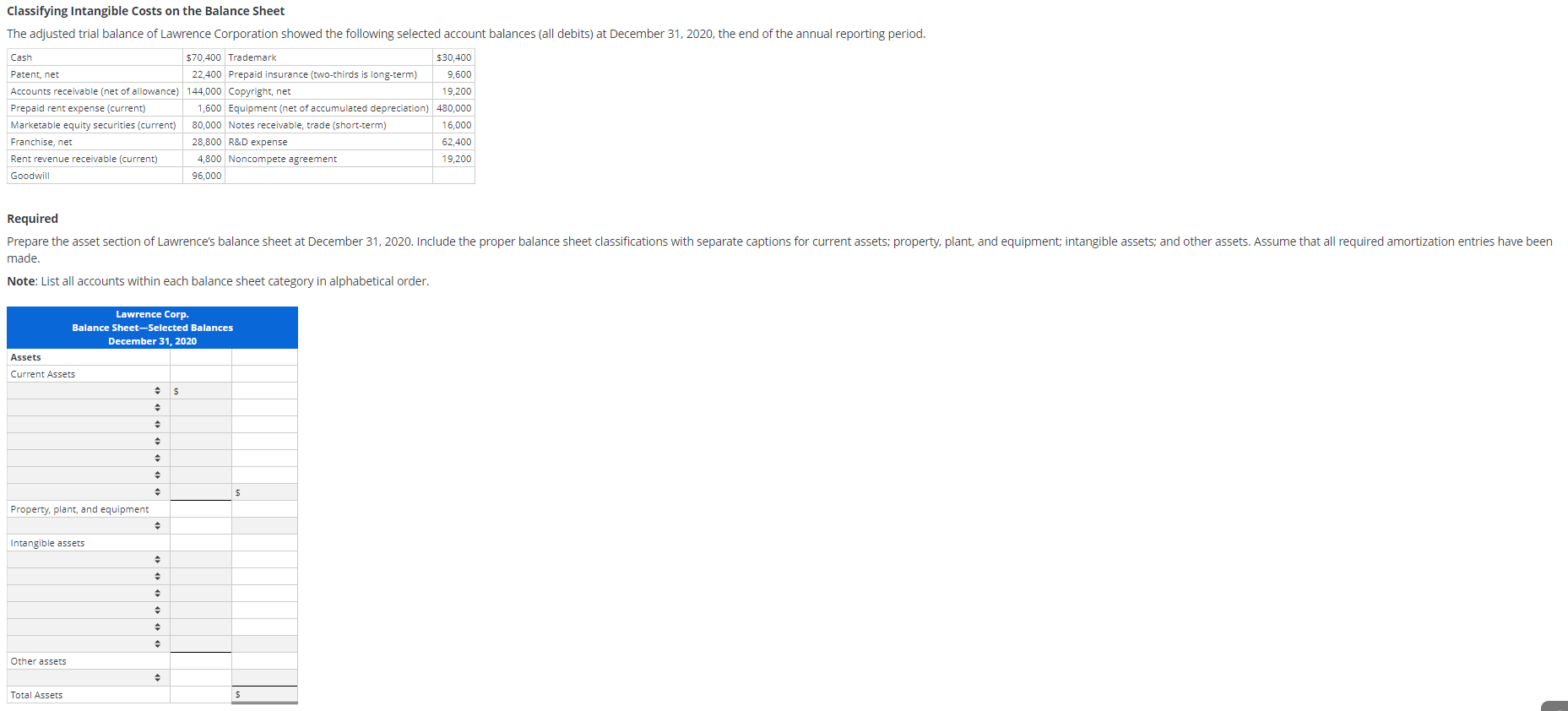 Classifying Intangible Costs on the Balance Sheet The adjusted trial balance