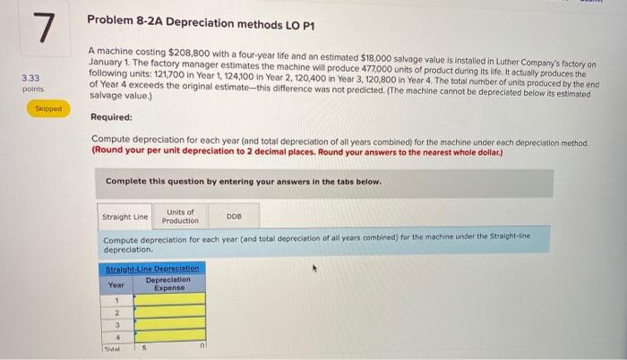  7 Problem 8-2A Depreciation methods LO P1 3.33 points A machine