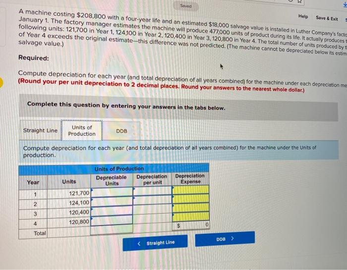 costing $208,800 with a four-year life and an estimated $18,000 salvage value