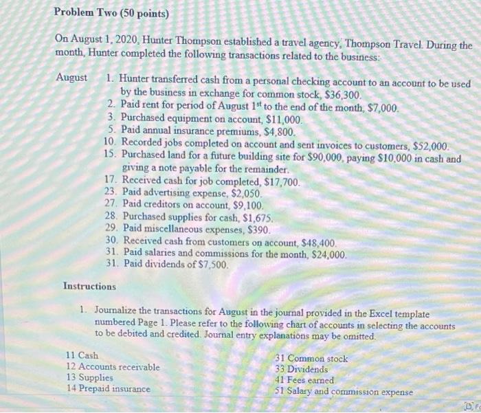 Accounts receivable Post. 51 Date Item Ref. Debit 52 53 54 55