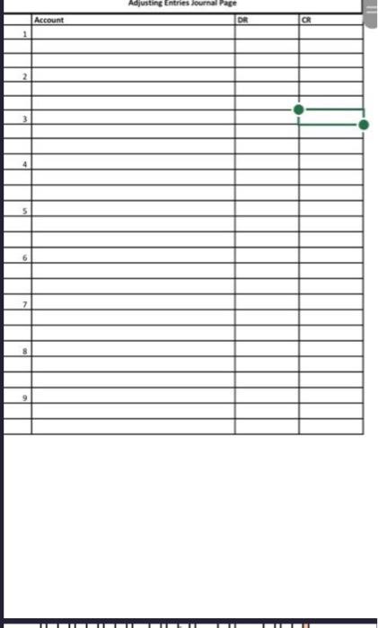 is to sell high end bots. Customers may pay using cash or