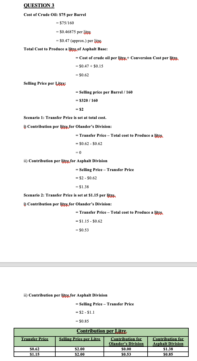 Oil Karl Olander runs a large refinery in the Pembina oil field