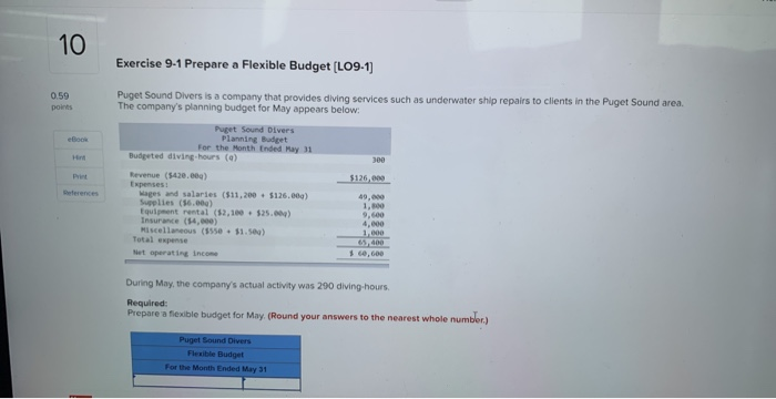  10 Exercise 9-1 Prepare a Flexible Budget (LO9-1] 0.59 points Puget
