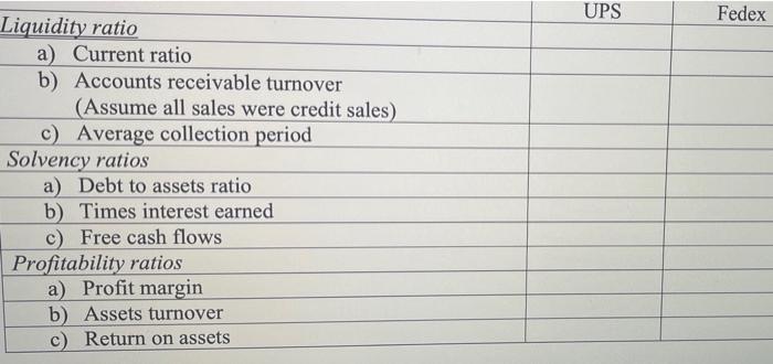 a rising profit margin in the U.S. for the fourth quarter, FedEx