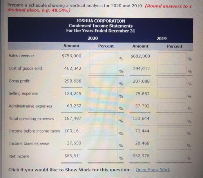  Prepare a schedule showing a vertical analysis for 2020 and 2019.