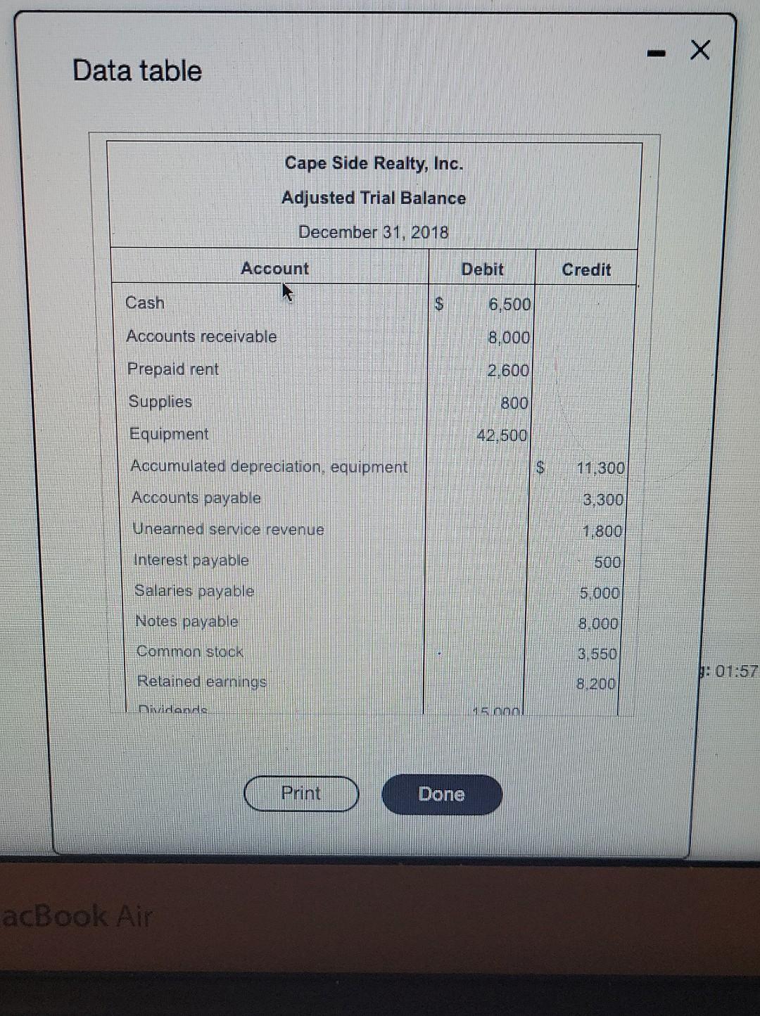  - X Data table Cape Side Realty, Inc. Adjusted Trial Balance