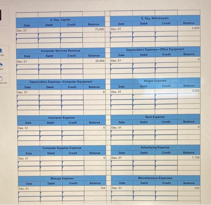 Canh Debit $ 38,264 12,610 2,545 2,220 3,300 8,000 0 20,000 No.