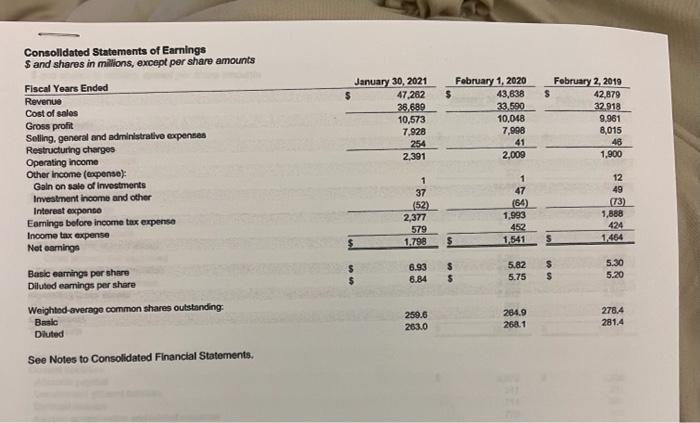 sheet in good form) for the company. Round all percents to tenths