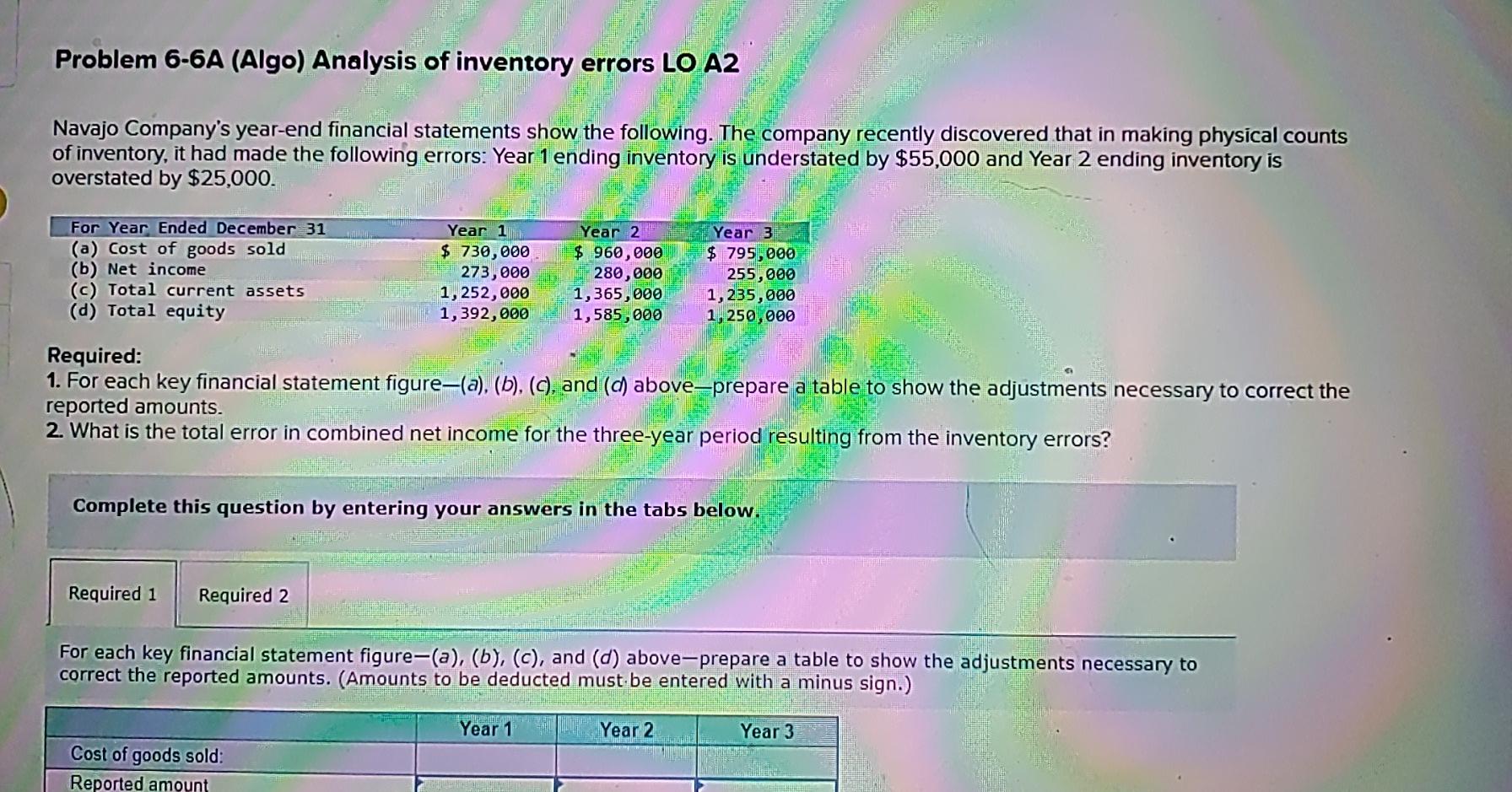 Problem 6-6A (Algo) Analysis of inventory errors LO A2 Navajo Company's
