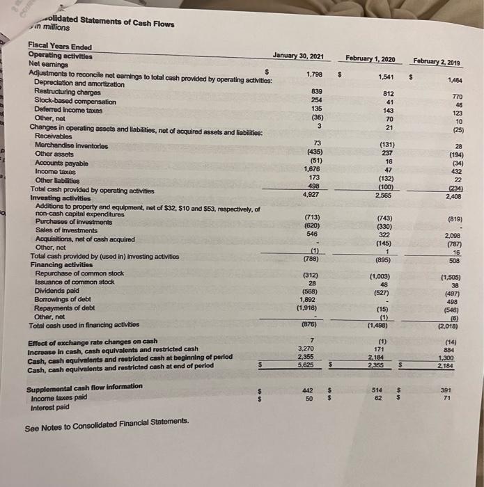 ratios listed on the following page. Compare with with industry averages (readyratios.com/sec)