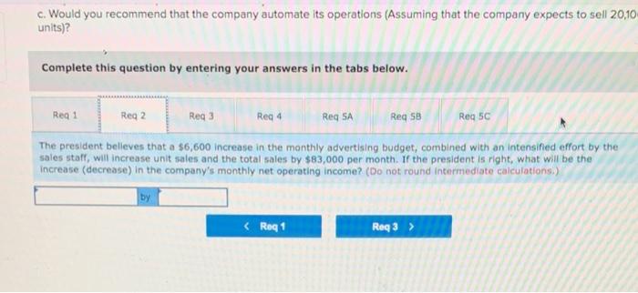 been experiencing financial difficulty for some time. The company's contribution format income