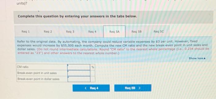 operating loos $(10,000) Required: 1. Compute the company's CM ratio and its