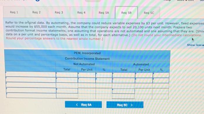 break-even point in unit sales and dollar sales. 2. The president believes